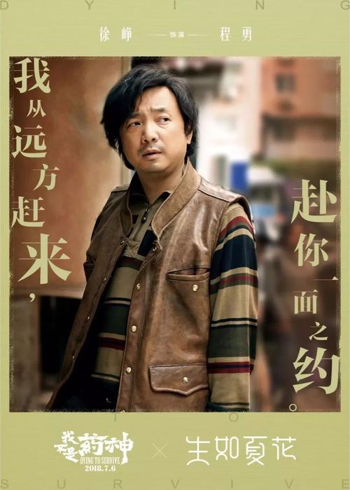 大学成绩单模板怎么填
